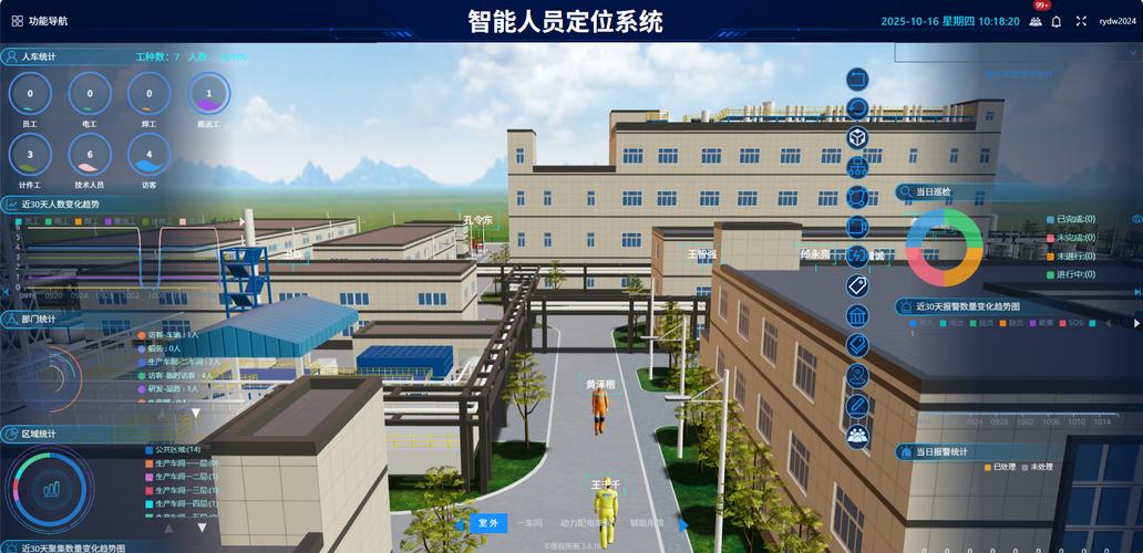 信号校准与系统集成 化工厂定位精度与安防效能的双重保障